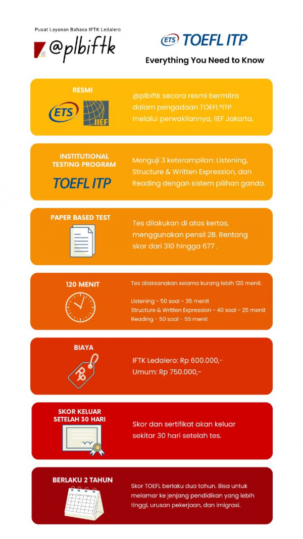TENTANG TOEFL IFTK LEDALERO